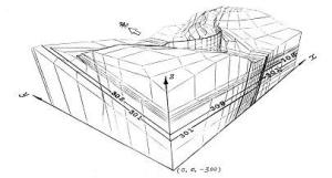 岩体工程快速监测 岩体工程快速监测