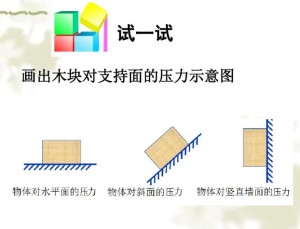 压力
