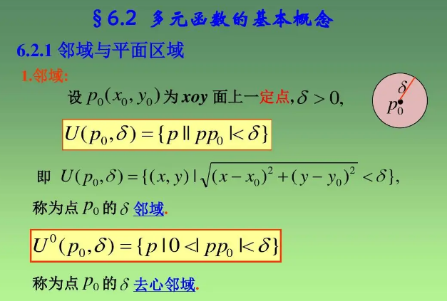 去心邻域