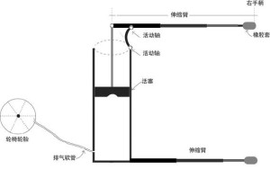 杠杆原理-物理学力学定理