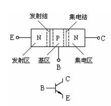 npn型三极管