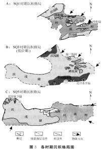 古近系