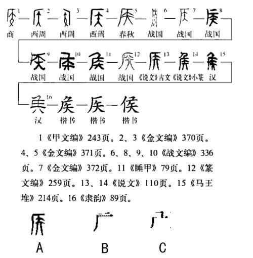 侯 搜狗百科