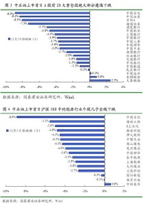 挤出效应