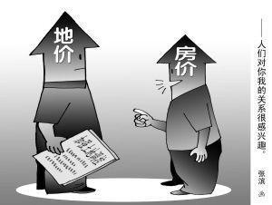 房地产开发成本