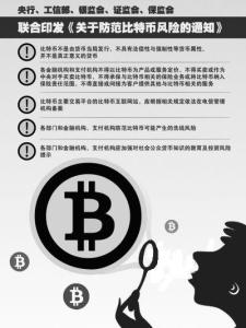 关于防范比特币风险通知
