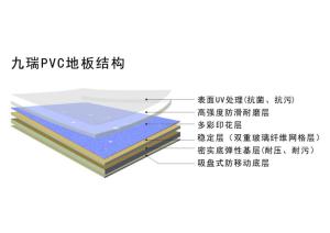 九瑞复合结构PVC地板