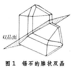 双极型集成电路
