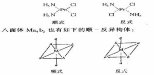 配位化合物示意图