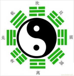 艮卦
