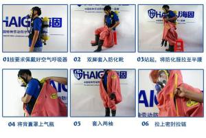 防化服使用