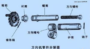 63式60mm迫击炮各部位说明图