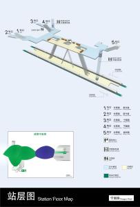 站层图