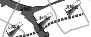 洲头咀隧道系统工程示意图