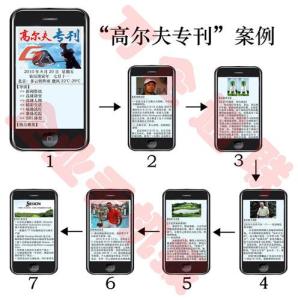 “高尔夫专刊”案例