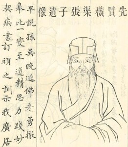 张载半身像
