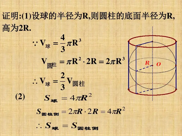 d05公式球體表面積中文名球體表面積是指球面所圍成的幾何體的面積