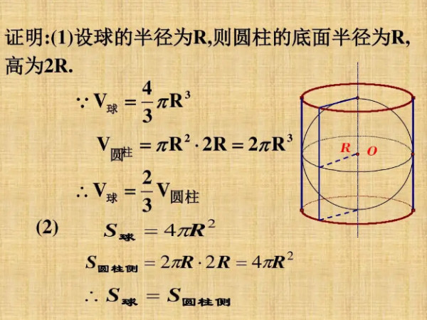 球体表面积 数学术语 搜狗百科