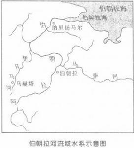伯朝拉河流域水系示意图