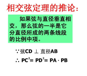 相交弦定理