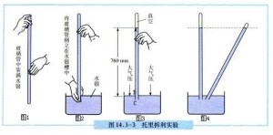 托里拆利实验步骤