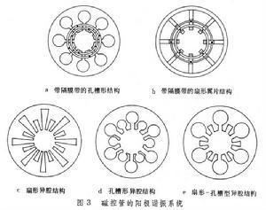 磁控管