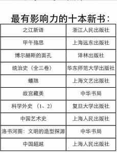 上海书展