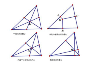 三角形四心图片