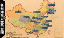 知青分布范围