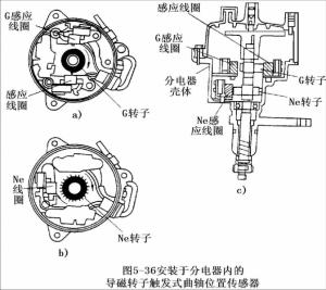 曲轴位置传感器