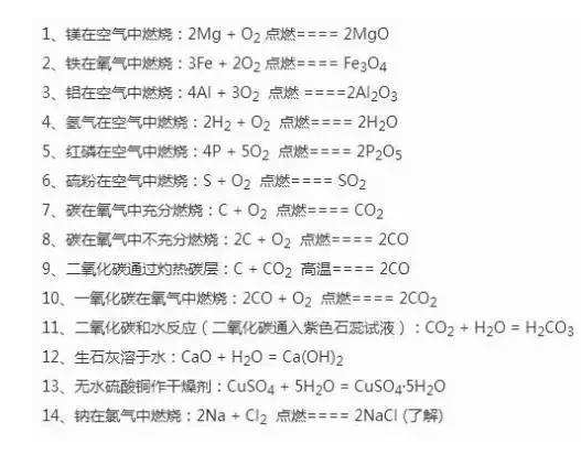 分解反应