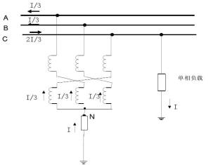 系统发生单相故障时接地变压器的工作原理图