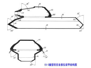 IS-3重型坦克装甲结构示意图