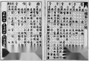 细音