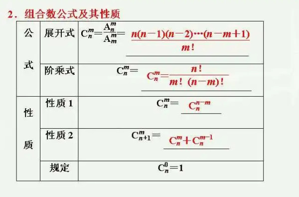 组合数公式 数学公式 搜狗百科