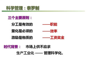 泰罗制 - 搜狗百科
