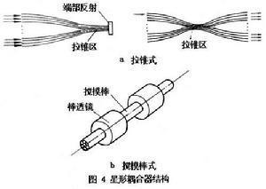 光学金相显微术图册