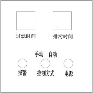 全自动反冲洗过滤器控制方式