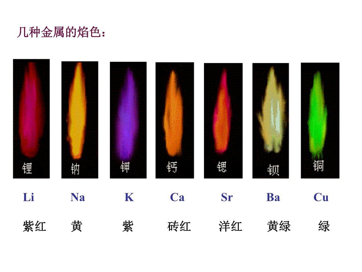 颜色反应表图片