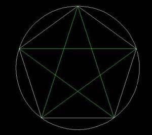 圆内接正多边形
