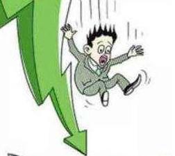 放量下跌
