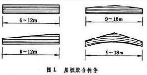 胶合木结构