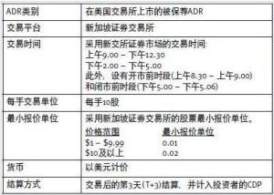产品特点