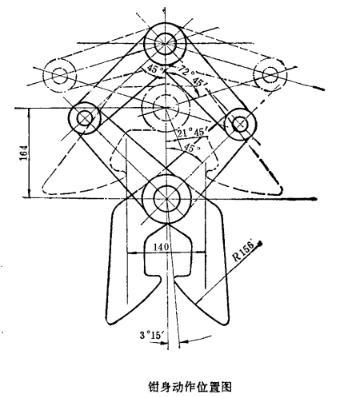 钳身动作位置图