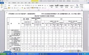 固定资产折旧