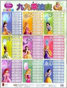300