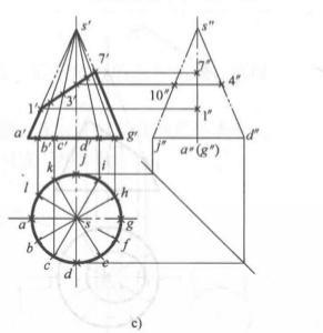 图2 圆锥斜切时的截交线画法