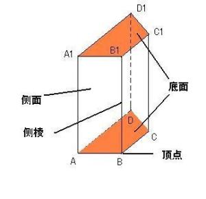 四棱柱