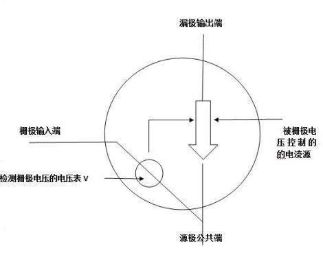 MOS管的工作原理