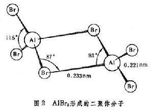 分子缔合